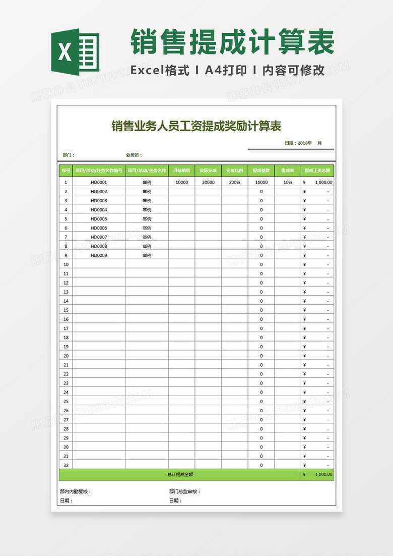 销售业务人员工资提成奖励计算表Excel模板