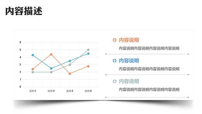 带说明文字的PPT折线图模板