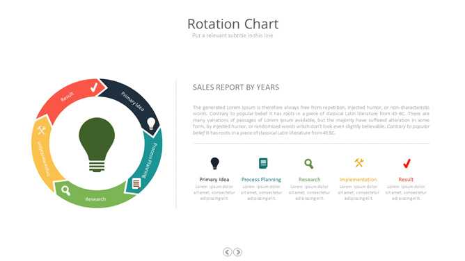 五项旋转循环图PPT素材
