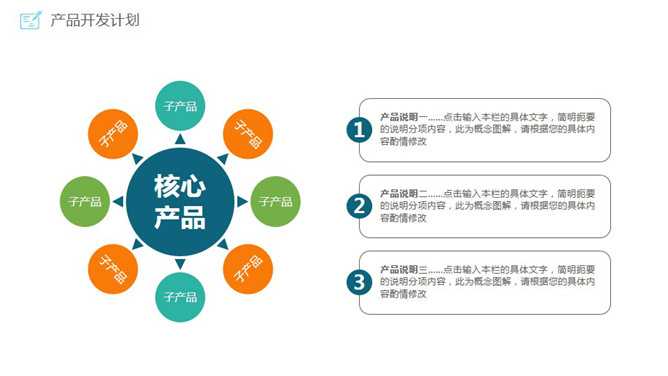 总分要点扩散关系PPT模板