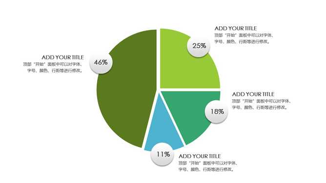 百分比分析说明PPT饼图模板