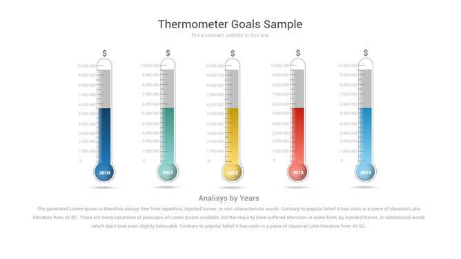 创意温度计形PPT柱形图
