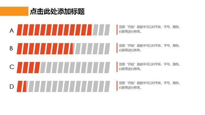 创意手机电量PPT条形图模板