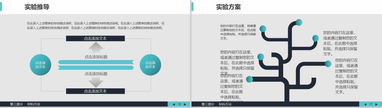 简约大气生物医学毕业答辩论文PPT模板-9