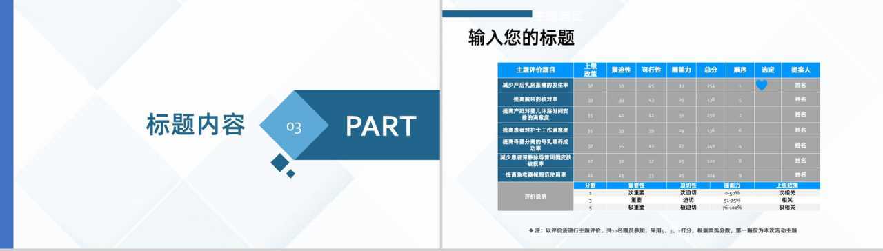 医院医药医疗护理品管圈主题成果汇报格式范文PPT模板-8