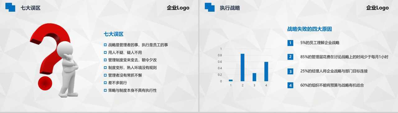 大气蓝色商务公司企业执行力管理培训PPT模板-10