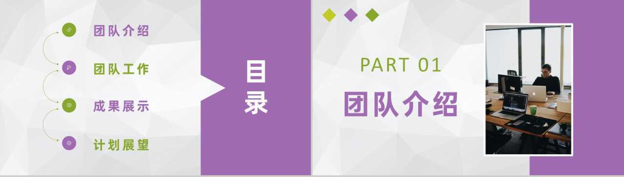 公司创业团队核心成员介绍部门工作培训情况汇报PPT模板-2