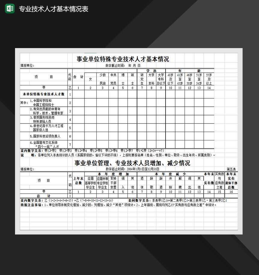 事业单位特殊专业技术人才基本情况调查表人事行政管理Excel模板