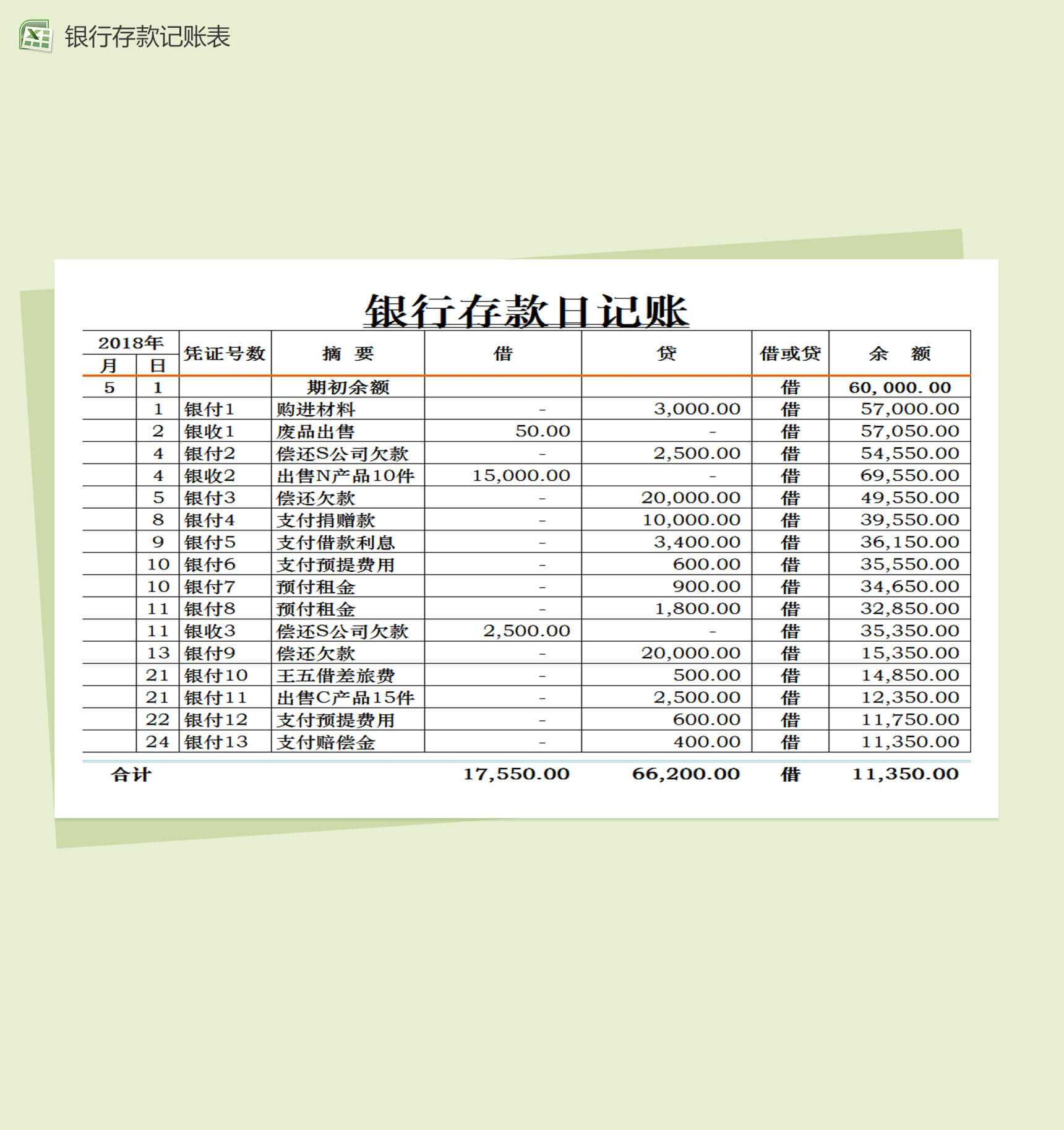 银行存款日记账表格Excel模板