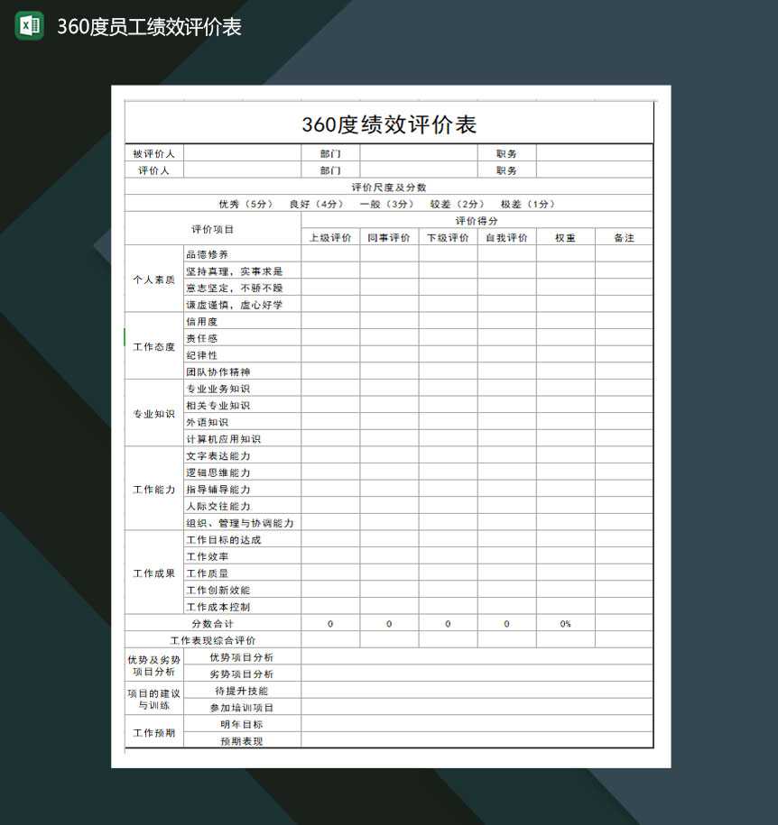 员工绩效评价表Excel模板