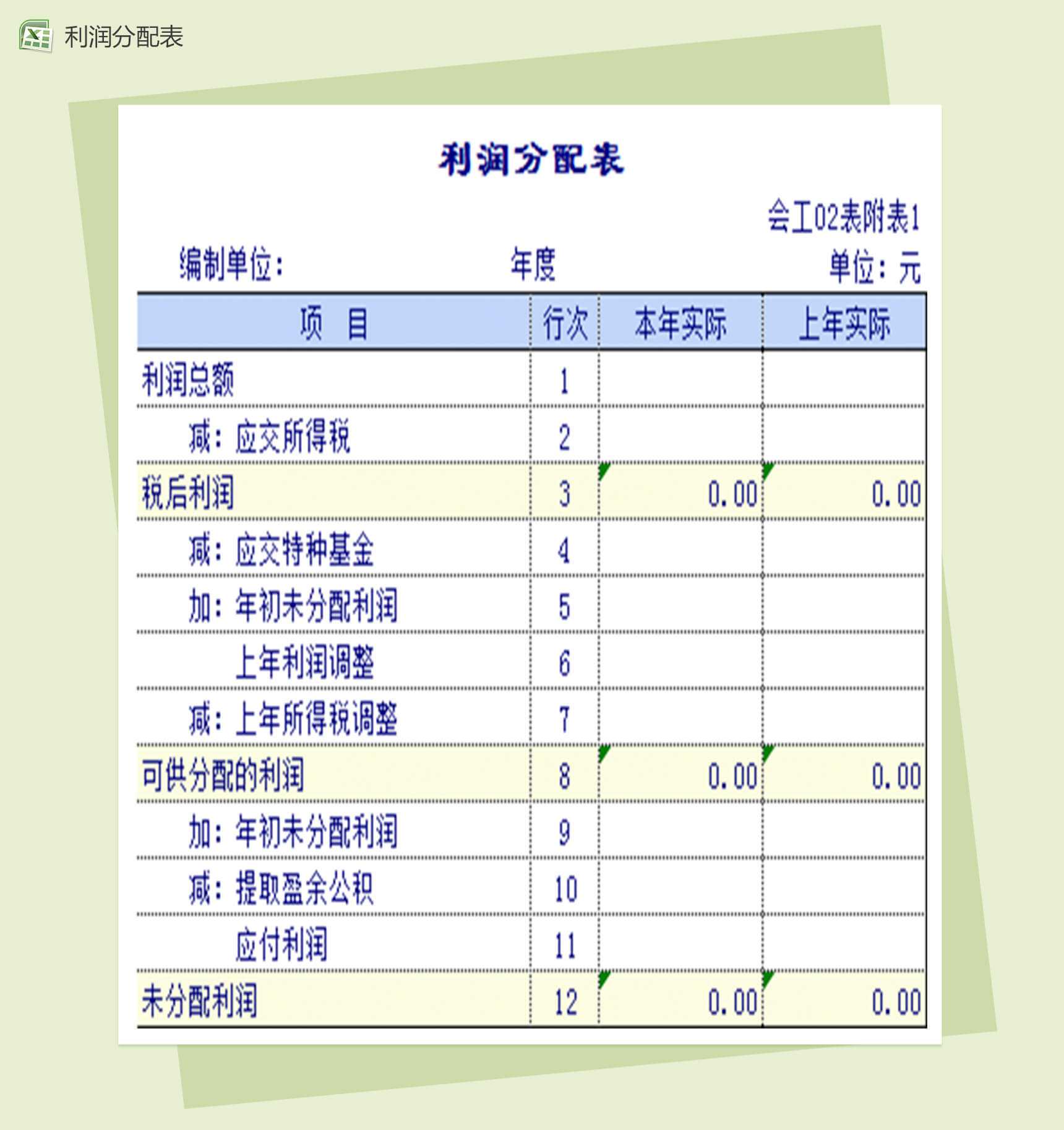 工业企业会计报利润分配Excel表格模板