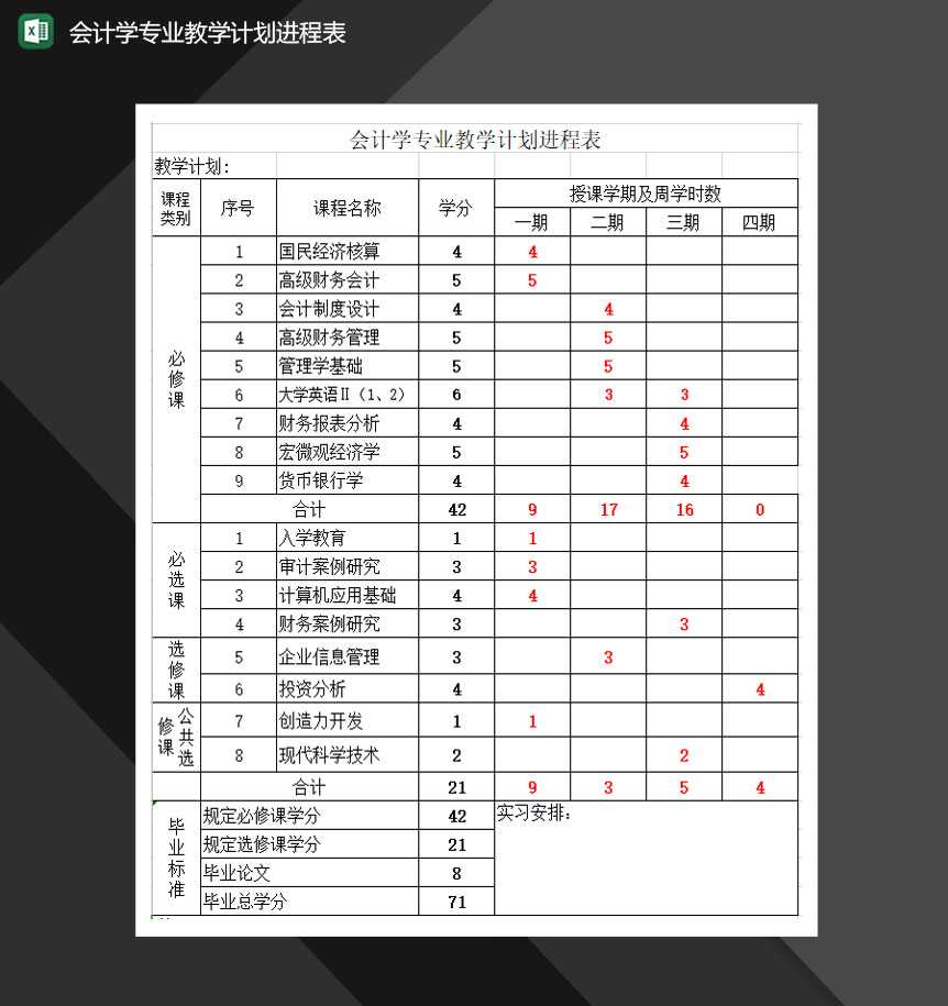 会计学专业教学计划进程表Excel模板