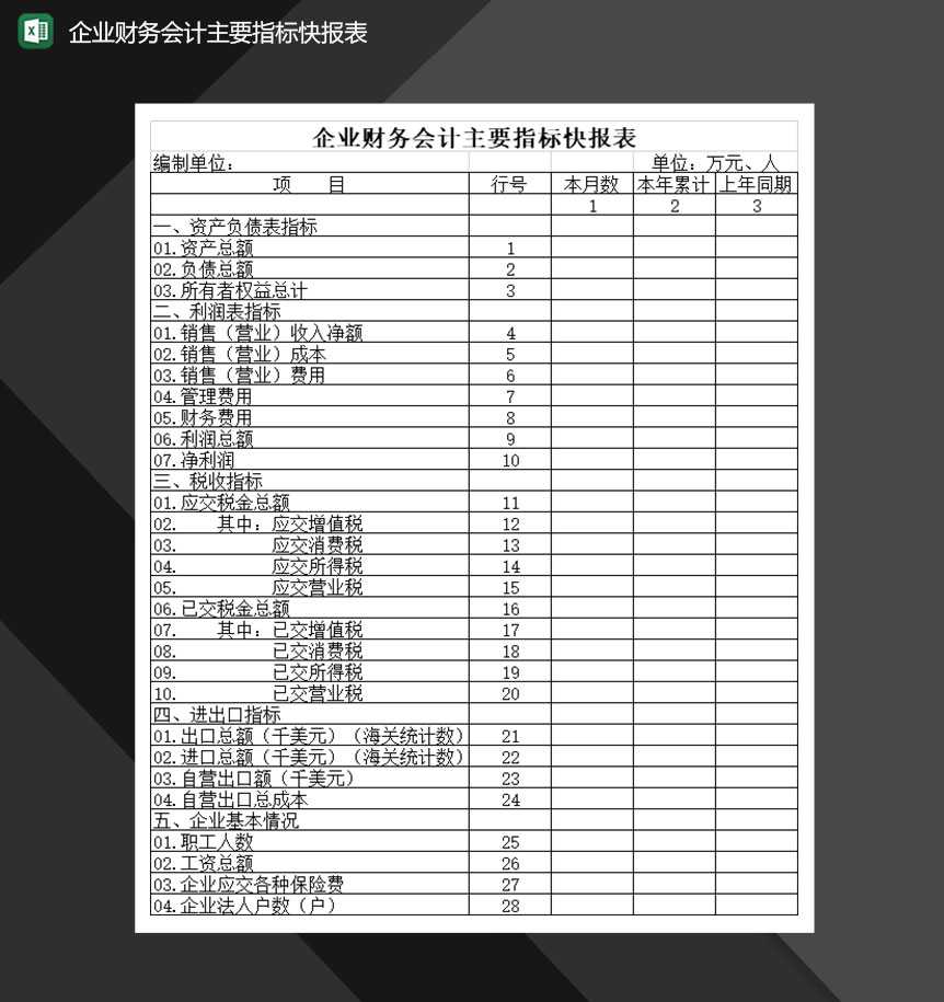 企业财务会计主要指标快报表Excel模板