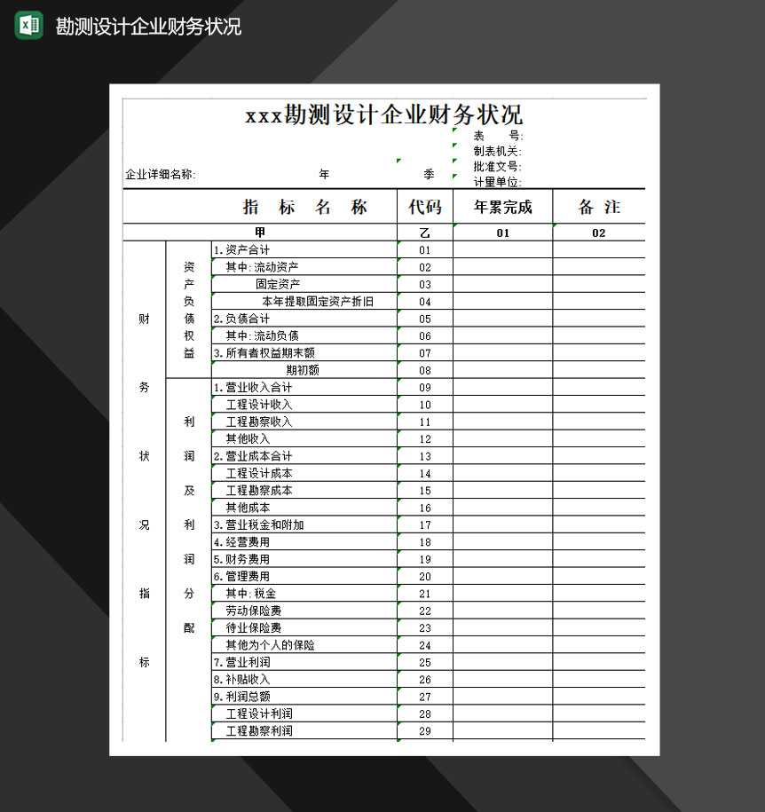 勘测设计企业财务状况Excel模板