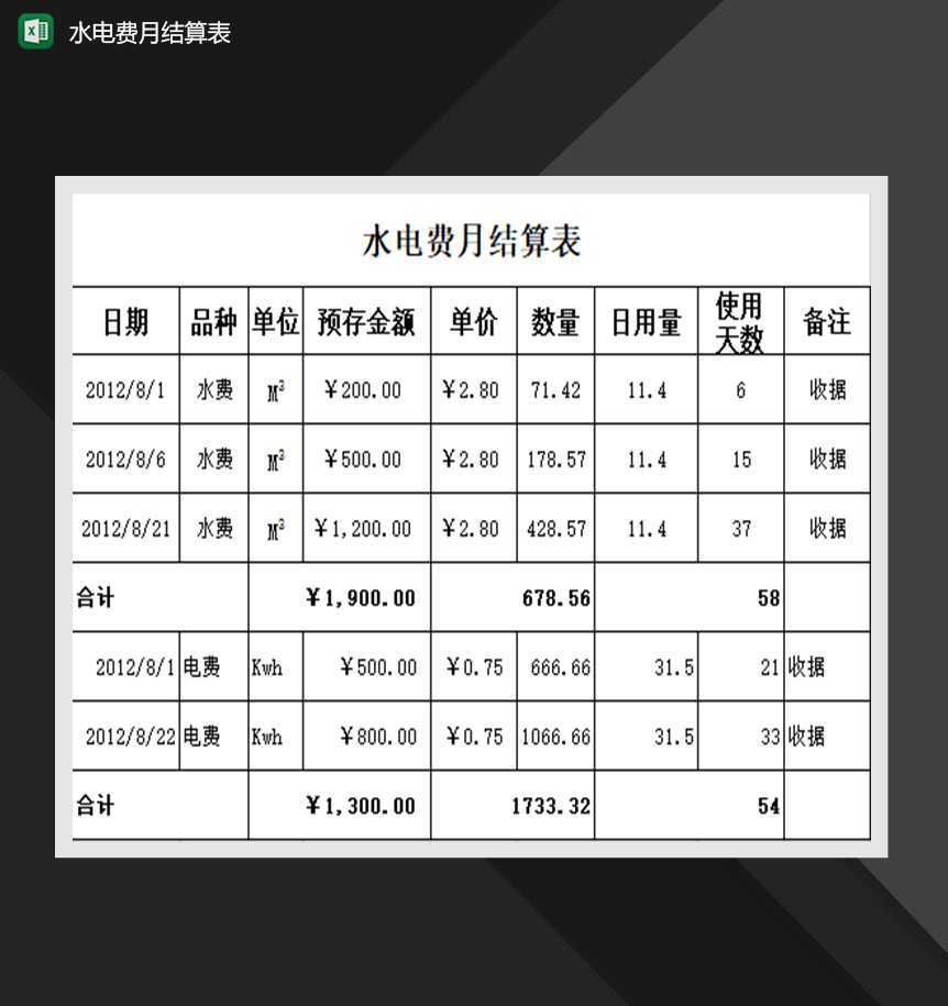 水电费月结算表财务统计报表制作Excel模板