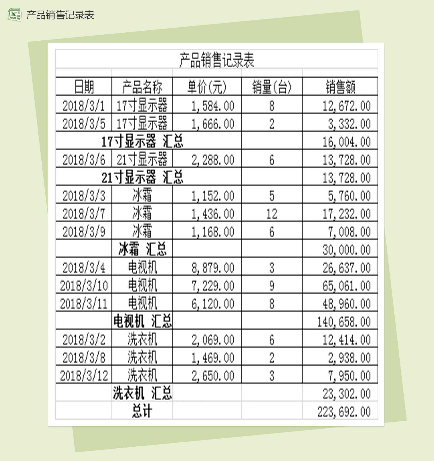 产品销售记录表通用Excel表格模板