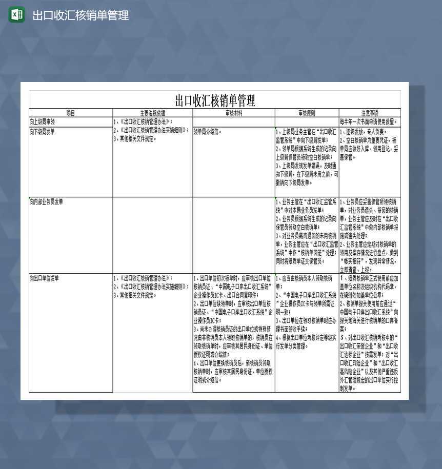 出口收汇核销单管理Excel模板