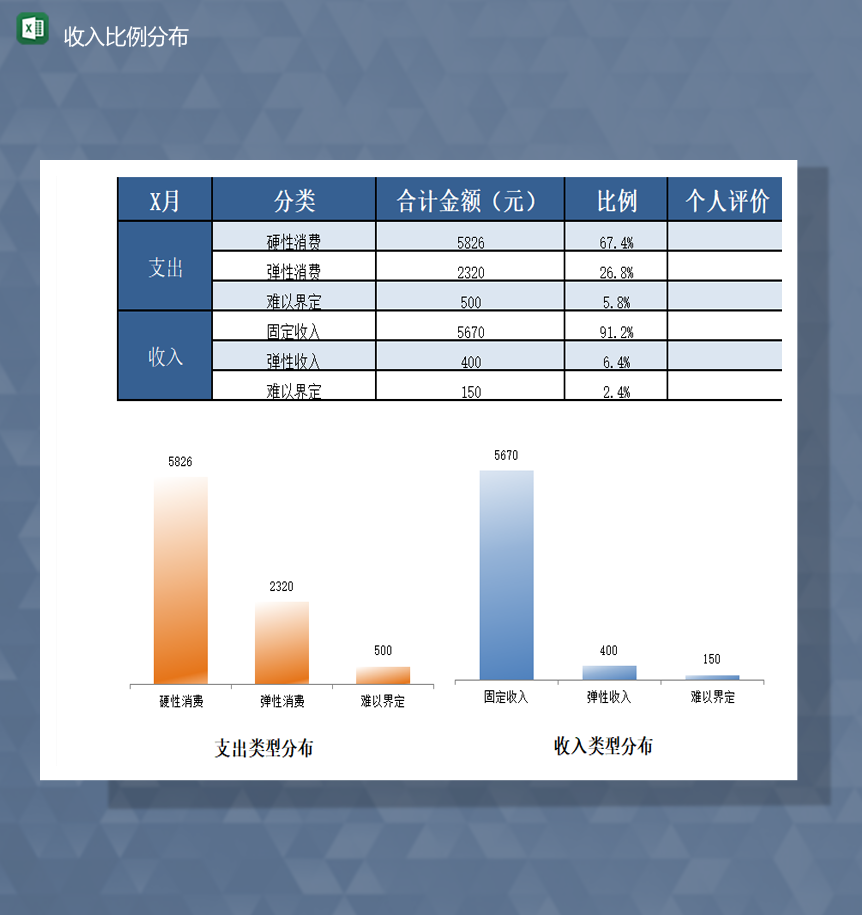 财务会计统计收入支出统计数据管理系统报表Excel模板