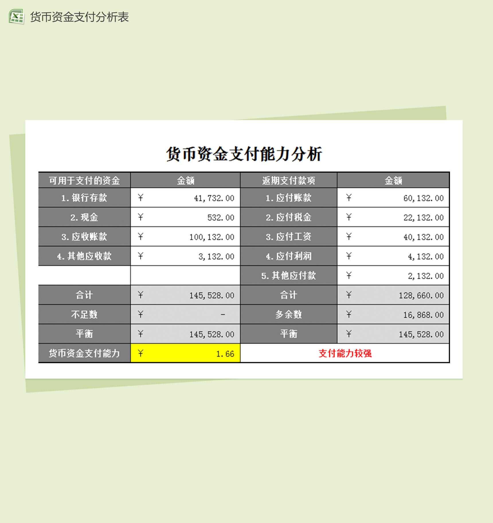 货币资金支付能力分析表Excel模板