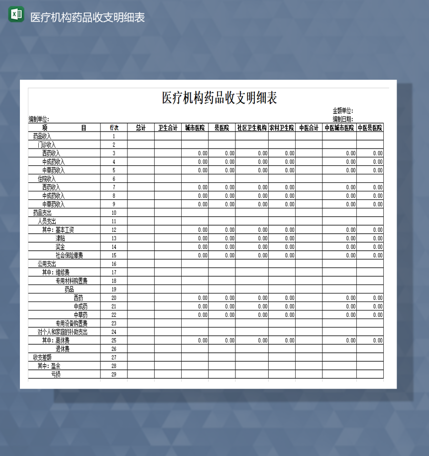 医疗机构药品收支明细表详情表Excel模板