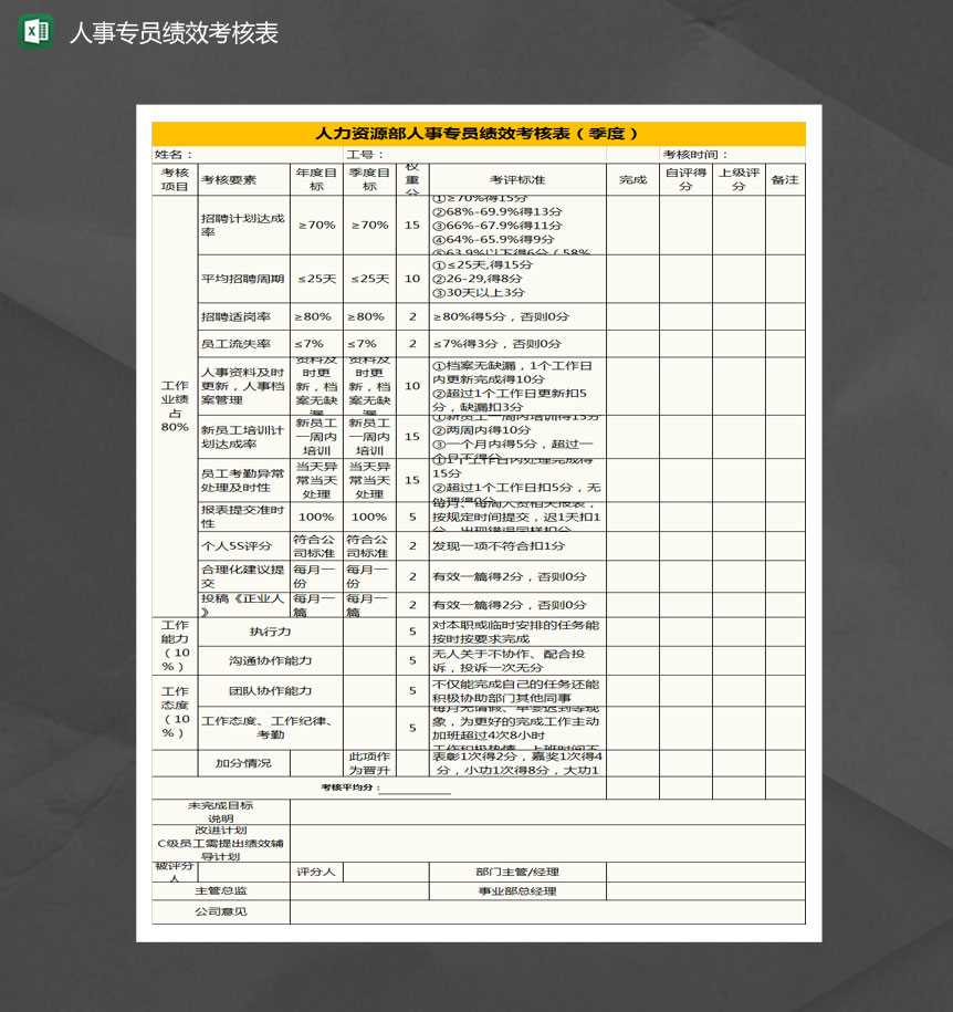 人事专员绩效考核表Excel模板_爱尚资源网,excel模板下载