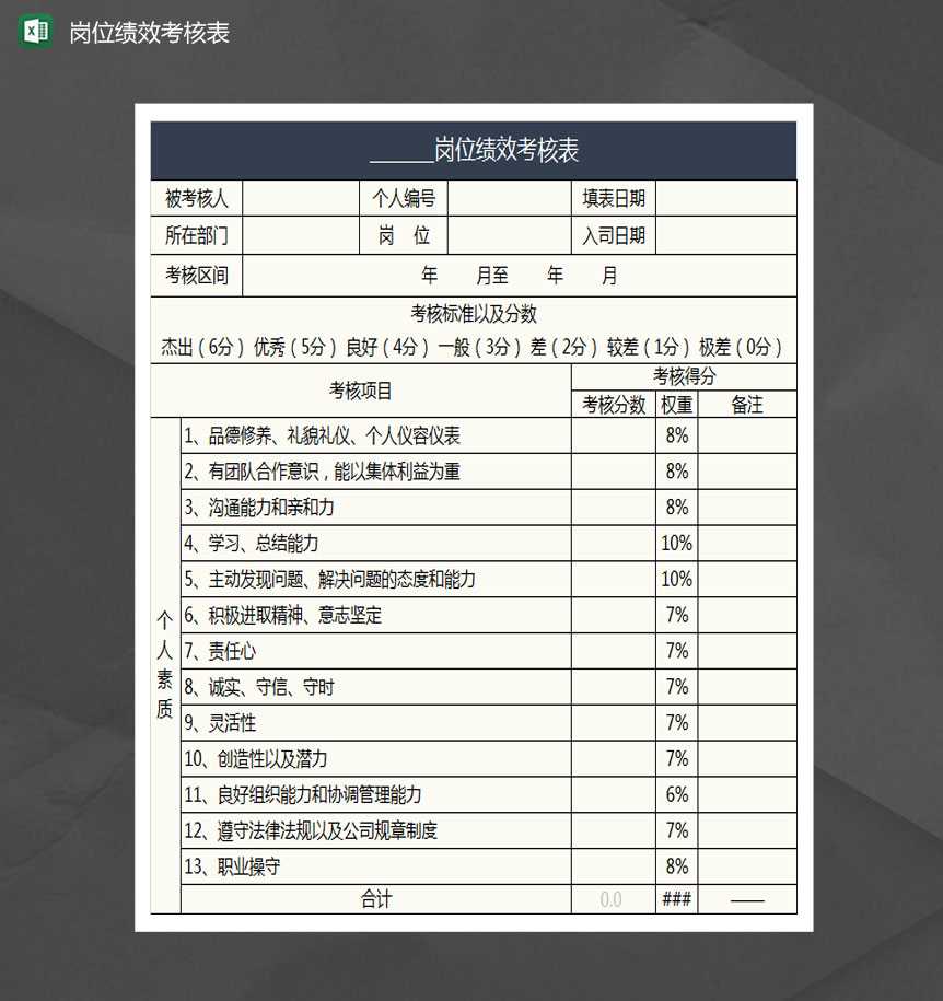 员工绩效考核表Excel模板_爱尚资源网,excel模板下载