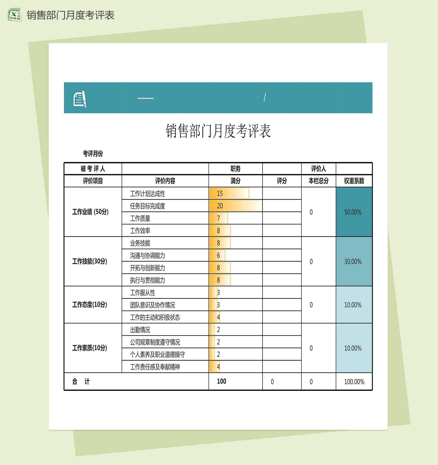 销售部门月度考评表excel表格模板-1