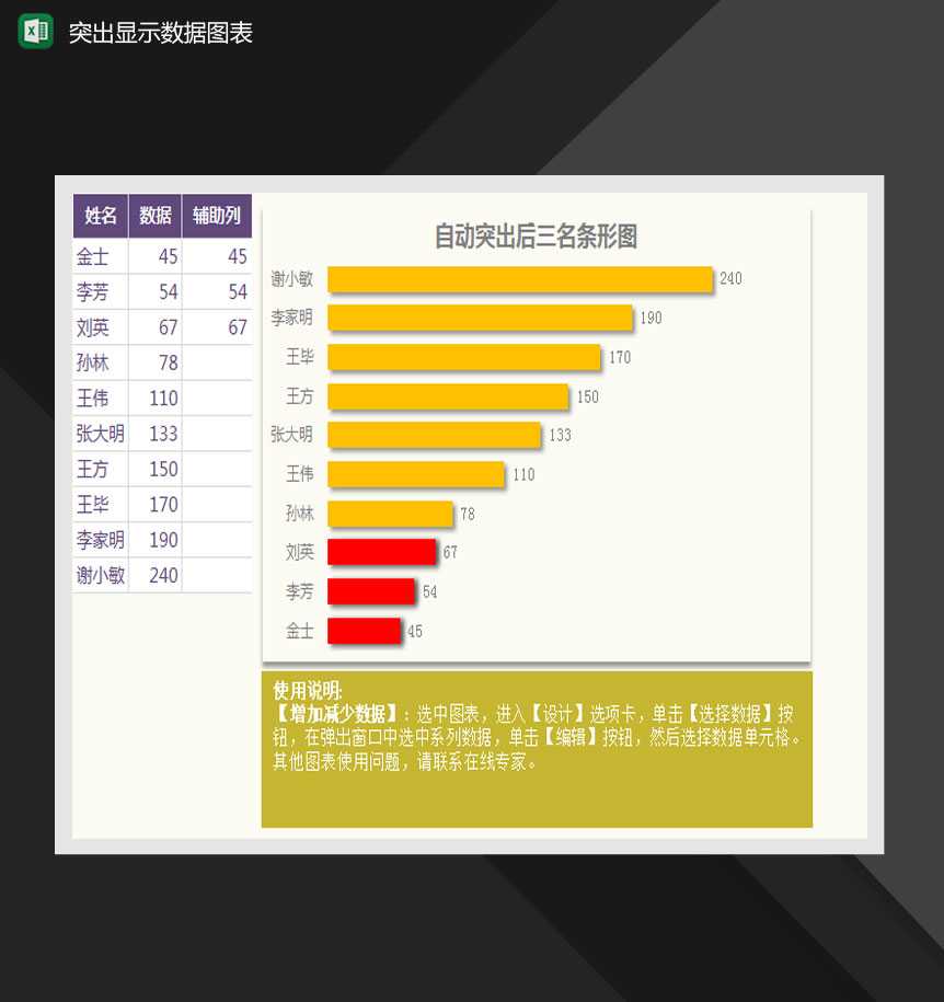 自动突出后三名条形图Excel模板-1