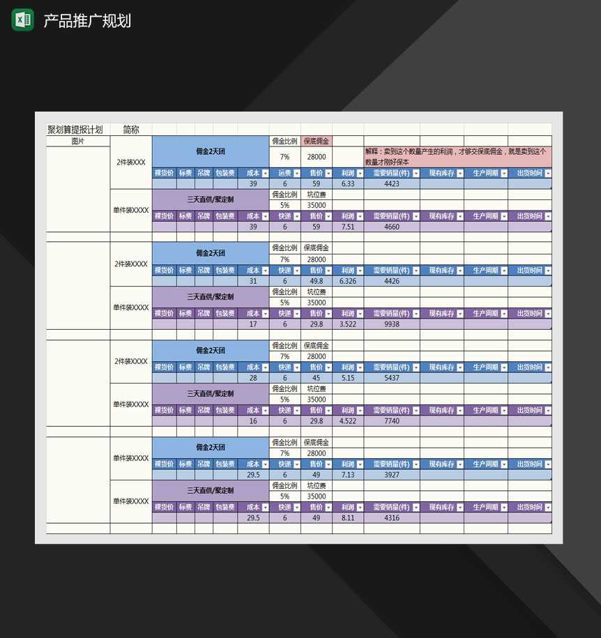 网店产品推广规划表Excel模板