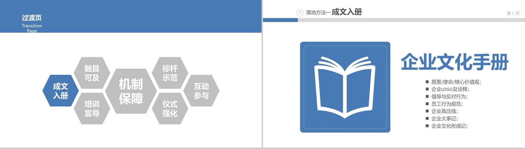 蓝色企业文化管理活动理念分析商务公司简介演讲PPT模板-3