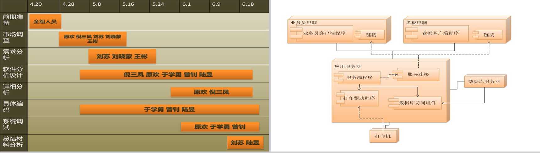 公司宣传素雅商务PPT模板-10