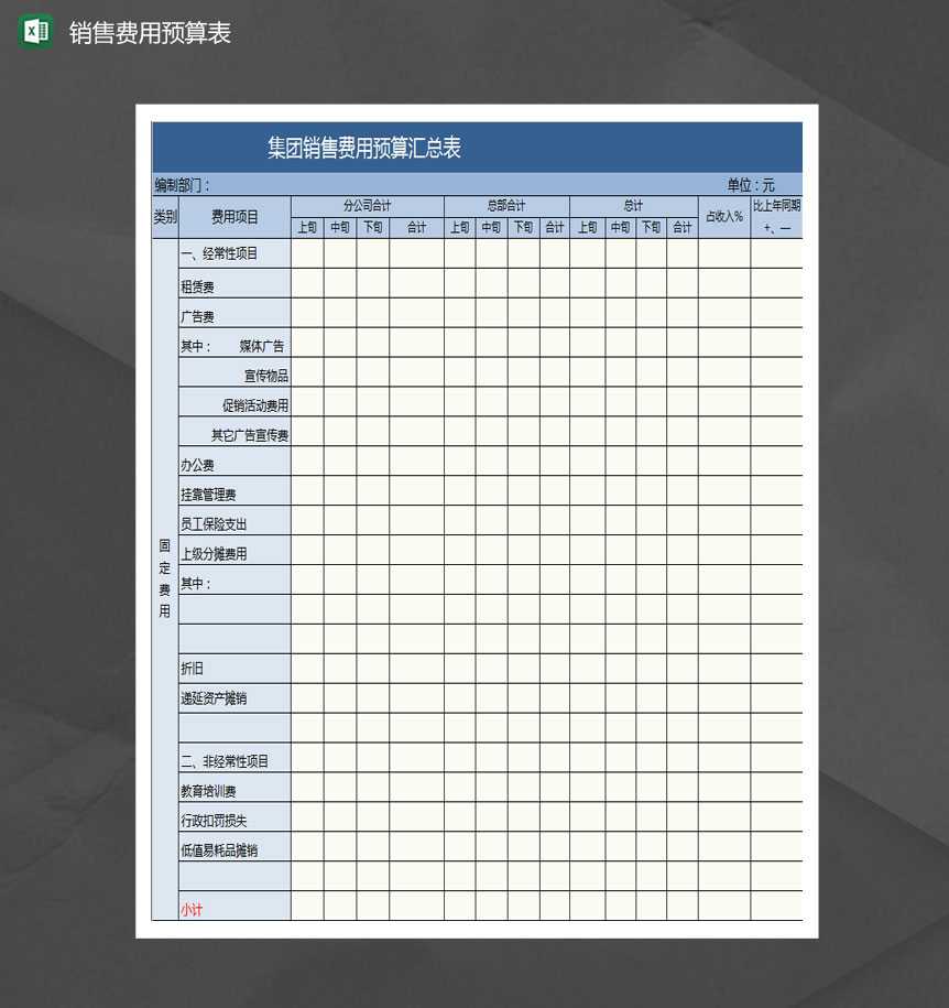 集团营销费用预算汇总表Excel模板