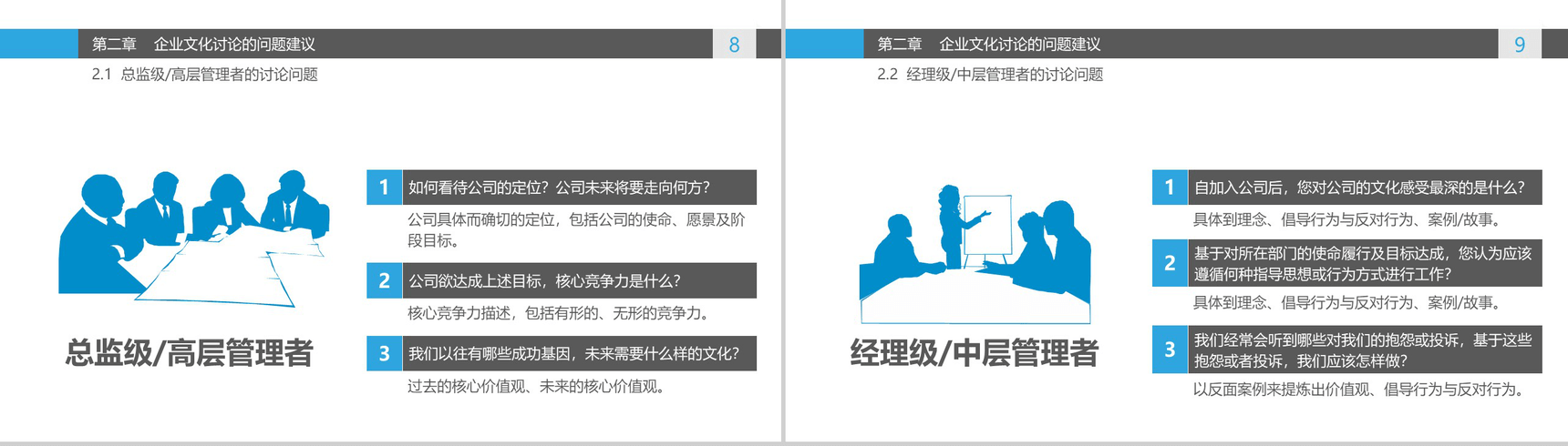 唯美清新商务企业文化管理活动理念讨论学习心得PPT模板-5