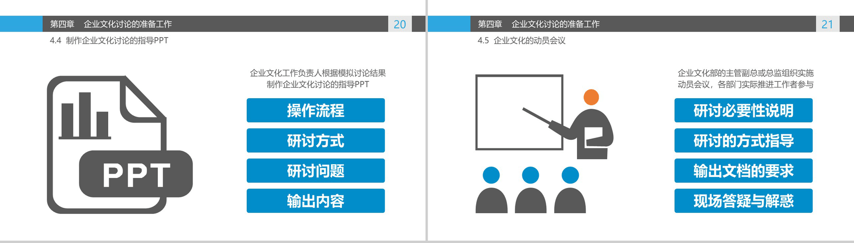 唯美清新商务企业文化管理活动理念讨论学习心得PPT模板-11