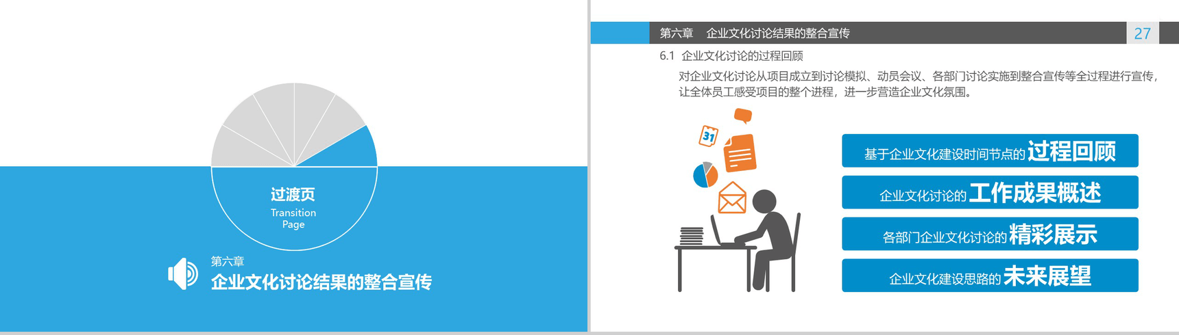 唯美清新商务企业文化管理活动理念讨论学习心得PPT模板-14