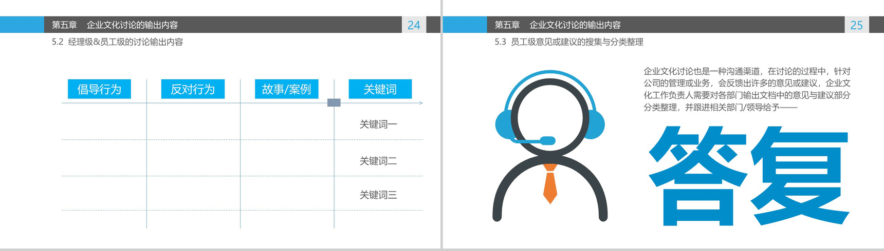 唯美清新商务企业文化管理活动理念讨论学习心得PPT模板-13