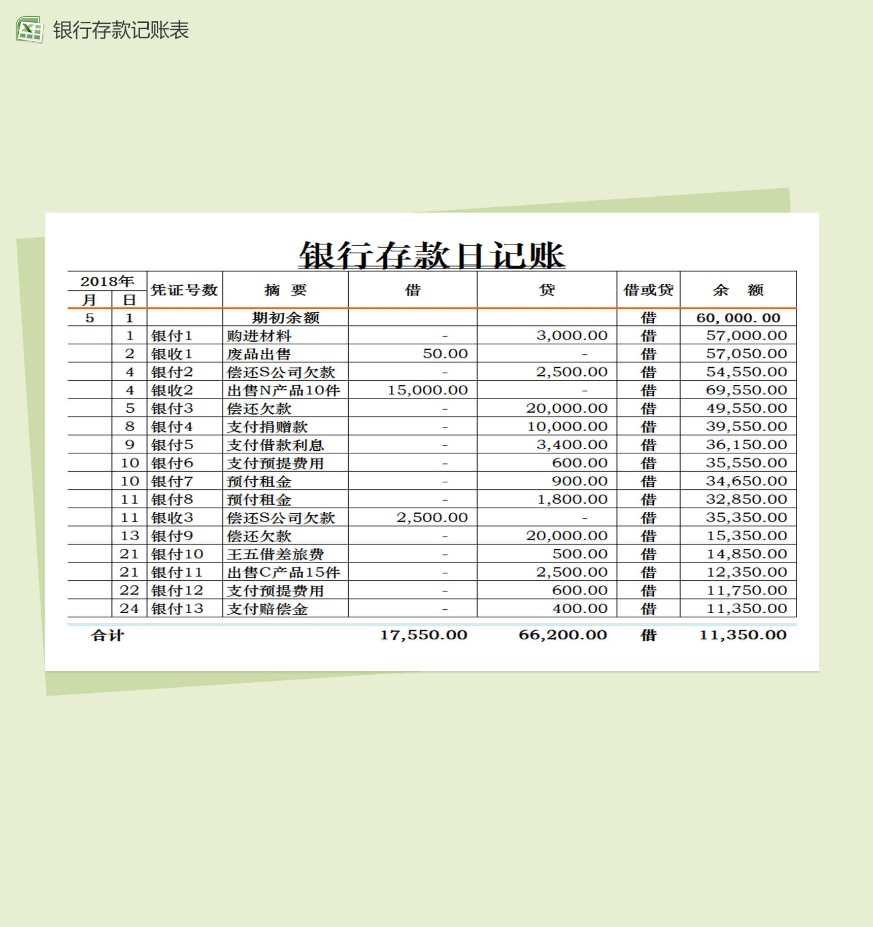 银行存款日记账表格Excel模板