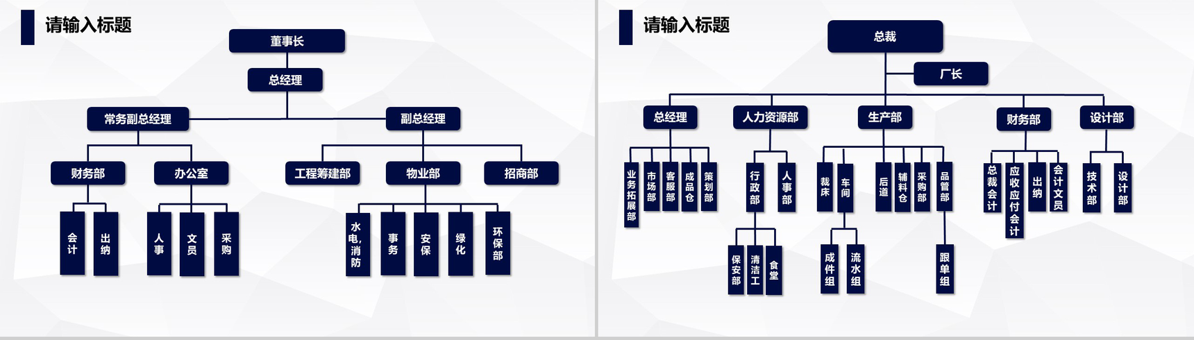 高楼大厦公司组织架构图PPT模板-2