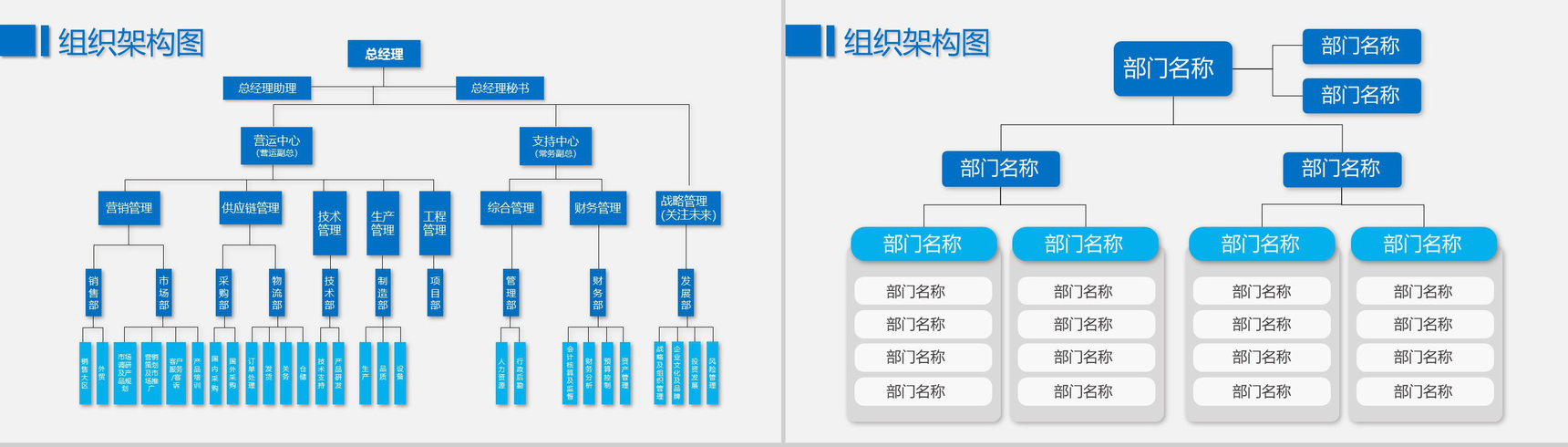 组织架构图人事部组织PPT模板-3