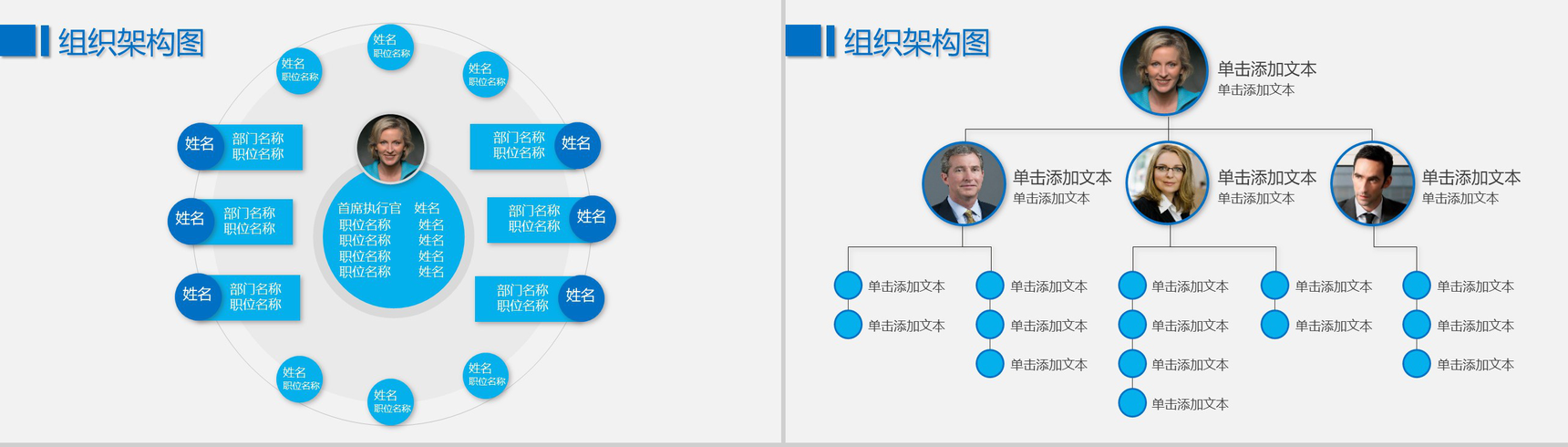 组织架构图人事部组织PPT模板-4