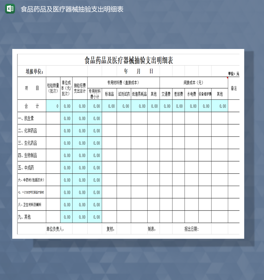 食品药品及医疗器械抽验支出明细表Excel模板