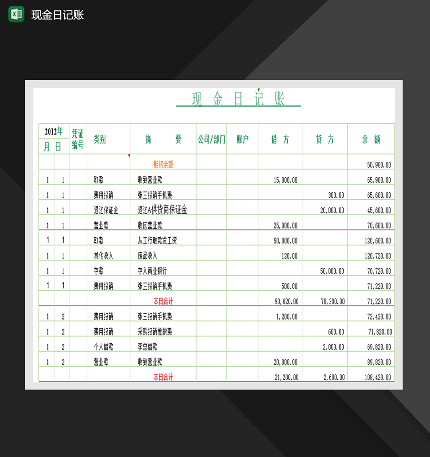 中小企业现金日记账Excel模板