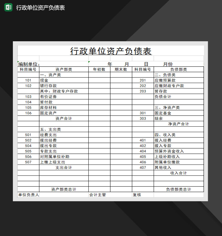 行政单位资产负债情况汇总表Excel模板