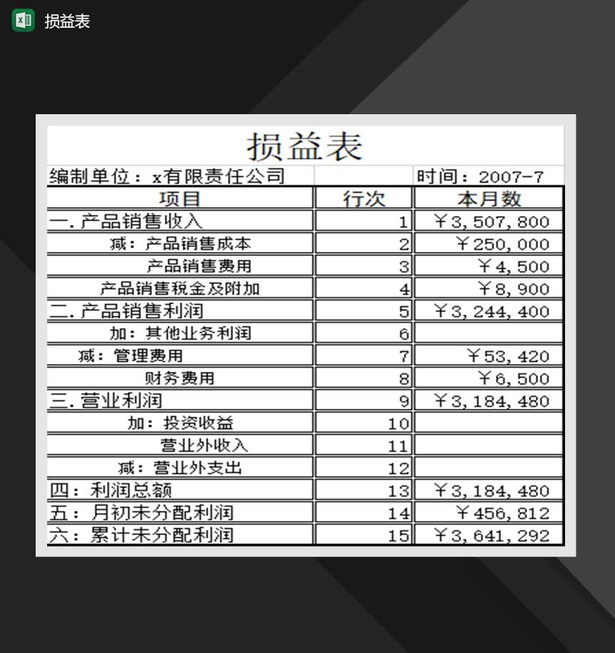 公司财务损益表财务统计明细表制作Excel模板