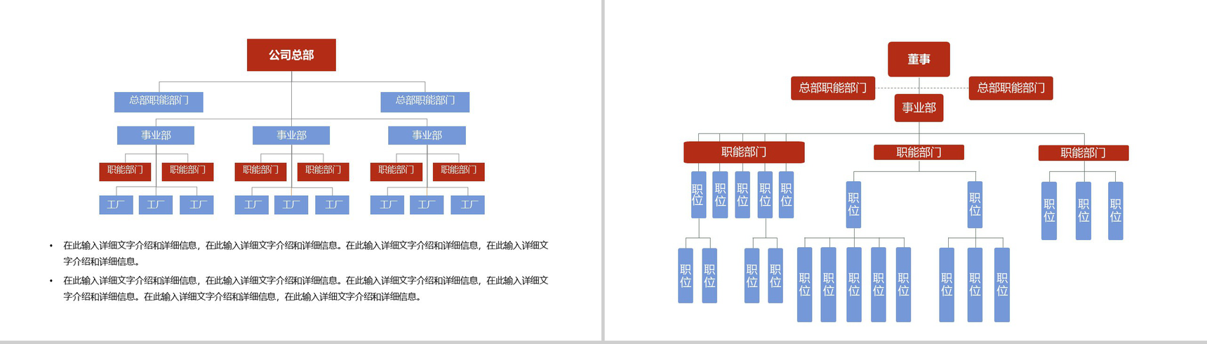 白色简约中小型企业组织架构图PPT模板-2