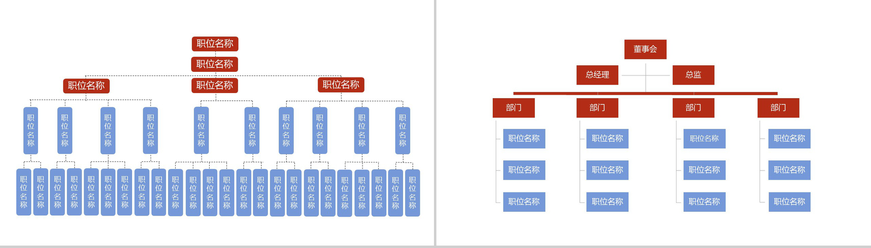 白色简约中小型企业组织架构图PPT模板-5