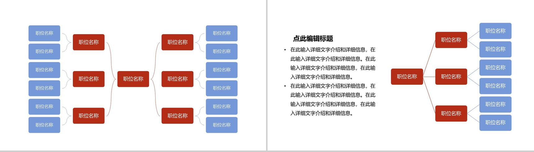 白色简约中小型企业组织架构图PPT模板-8