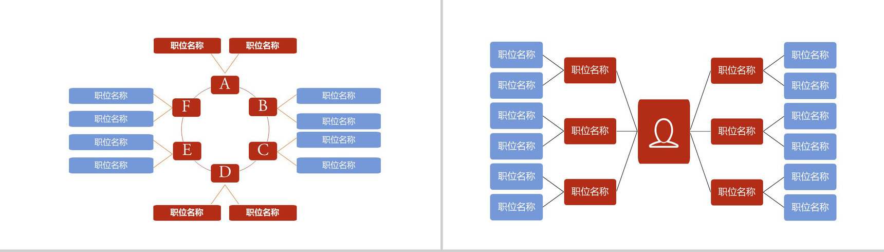 白色简约中小型企业组织架构图PPT模板-9