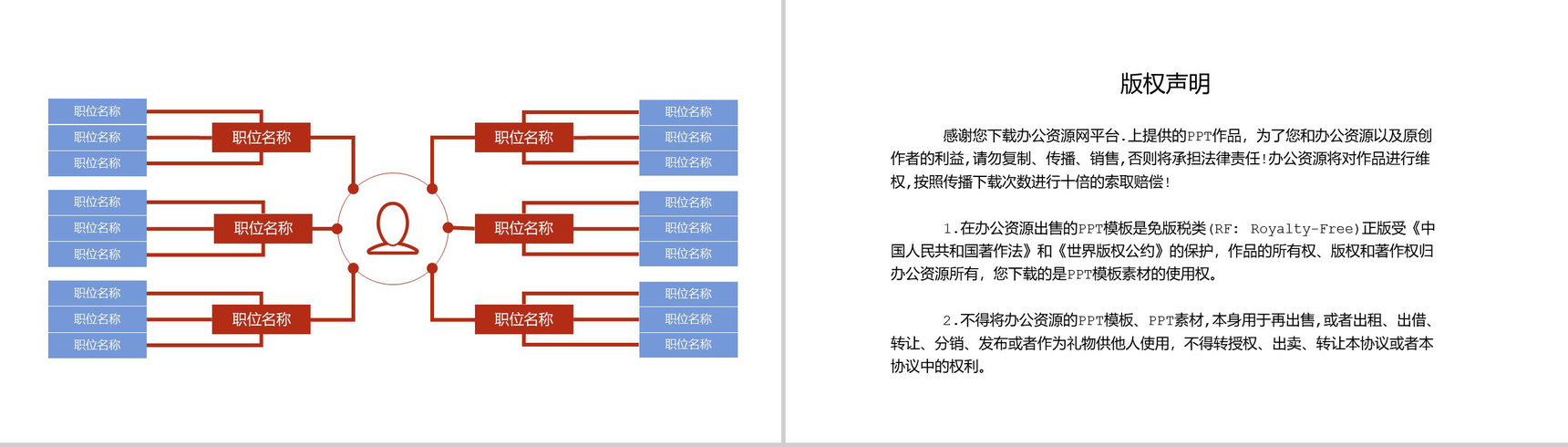 白色简约中小型企业组织架构图PPT模板-10