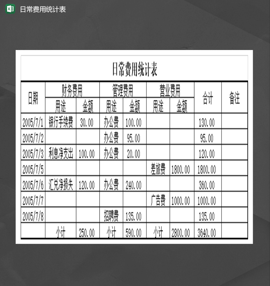 公司日常费用开支报表Excel模板